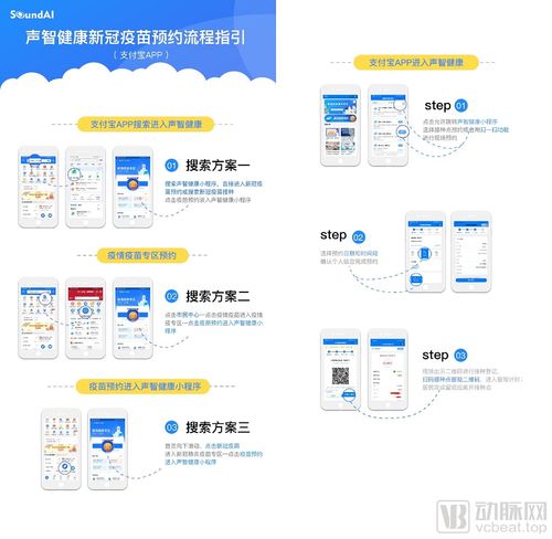 聲智Azero人工智能開發框架助力數字化智慧防疫